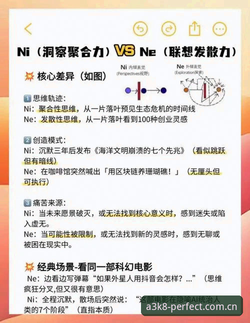 3个维度解析完美体育速度品质：A3K8版本如何定义极致体验