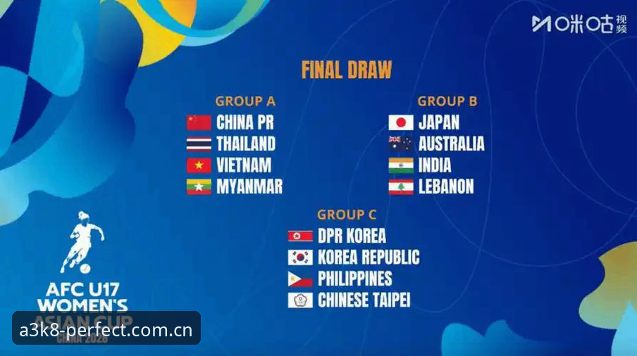 U17世界杯抽签结果出炉，中国足球小将能否在完美体育最新版本中见证历史？